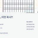 송파구보훈회관 | 에코마케팅 퍼포먼스 마케터 채용, 3개월 인턴 후 연봉 4500만원? 지원 전 꼭 알아야 할 것들