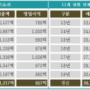 웰스토리 이미지