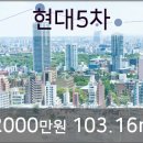 현대플러스의원 네이버블로그