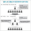 미래지식경영연구원 이미지