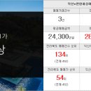 효성일등공인중개사사무소 이미지