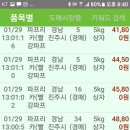 햇살과농부 이미지