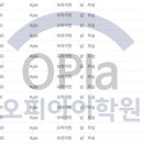 카일어학원