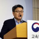 딥페일