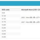 탑서비스 이미지