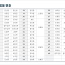 진주광고 이미지