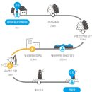 올레14편의점