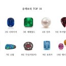 보석 이미지