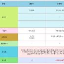(주)한창물산 이미지