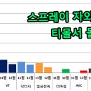 지피솔루션 이미지
