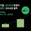 코익 이미지