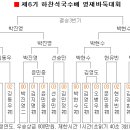 (주)아비콘헬스케어 이미지