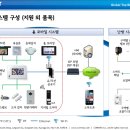 풍산에너지 이미지