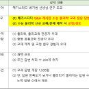 와이제이크리에이티브