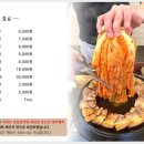 솥뚜껑제주흑돼지삼겹살