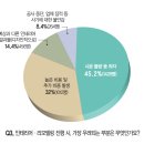 손수토탈인테리어 이미지