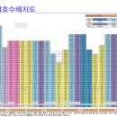 울산지웰시티자이2단지 이미지