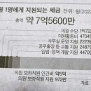 우리중앙의원 이미지