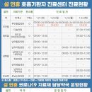 위드유이비인후과의원 이미지