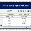 나라셀라롯데 이미지