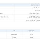 봉화국민체육센터 수영장 티스토리