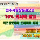 화혜 약국 네이버블로그