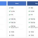 퍼스트여행사 이미지