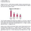 엠테크윌 네이버블로그