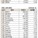 신성소프트 이미지