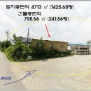 여주-0115 Daum카페