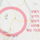 모텔지