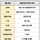해비치부동산공인중개사사무소 이미지