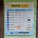 강원도 양양놀거리 양양이색체험 양양요트투어 가비마린