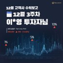 이*영 이미지