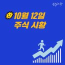 롬엔드하스전자재료코리아 유한회사-냉동허가(2011-4) | [주식 시황] 오늘 코스피 코스닥, 주도 테마주(윤석열 관련주), TOP주식 뉴스... '80달러 넘은 유가에...