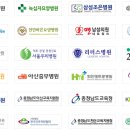 삼성바른병원 네이버블로그