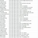 샘모루빌딩 이미지