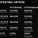 보배부동산공인중개사사무소 이미지