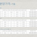 에이치플러스