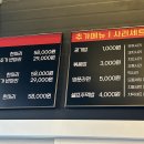 김반장오리주물럭앤펍 이미지