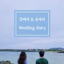 W.09 플래너 상담 후기 3 (최종 선택)