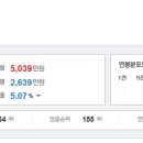 (주)진양기업 이미지