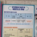 문경 철로자전거(구랑리역) | 문경 레일바이크 비 오는 날 아이와 구랑리철로자전거