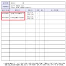 경우기획 이미지
