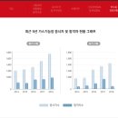 한라석유주 이미지