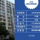 상인서한 이미지