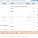 천마프라자 이미지