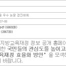 지방교육재정알리미 활용 우수 논문 경진대회 이미지