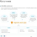 우준해상 이미지