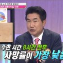 잠 부족하면 치매 위험 최대 5배 이미지